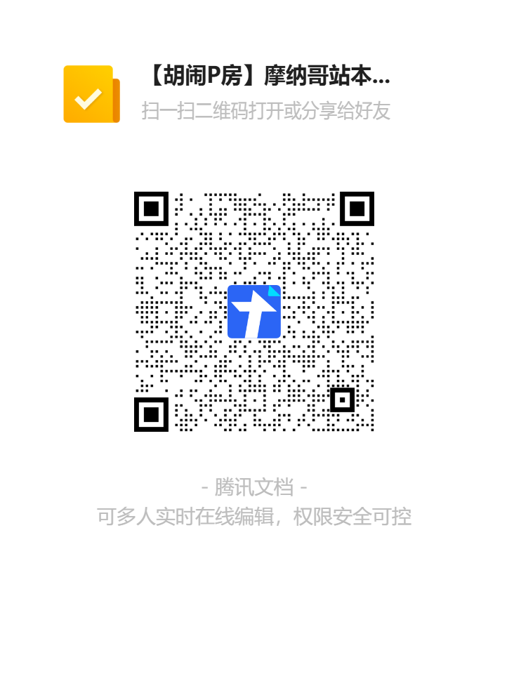 【胡闹P房】本周最佳车手投票